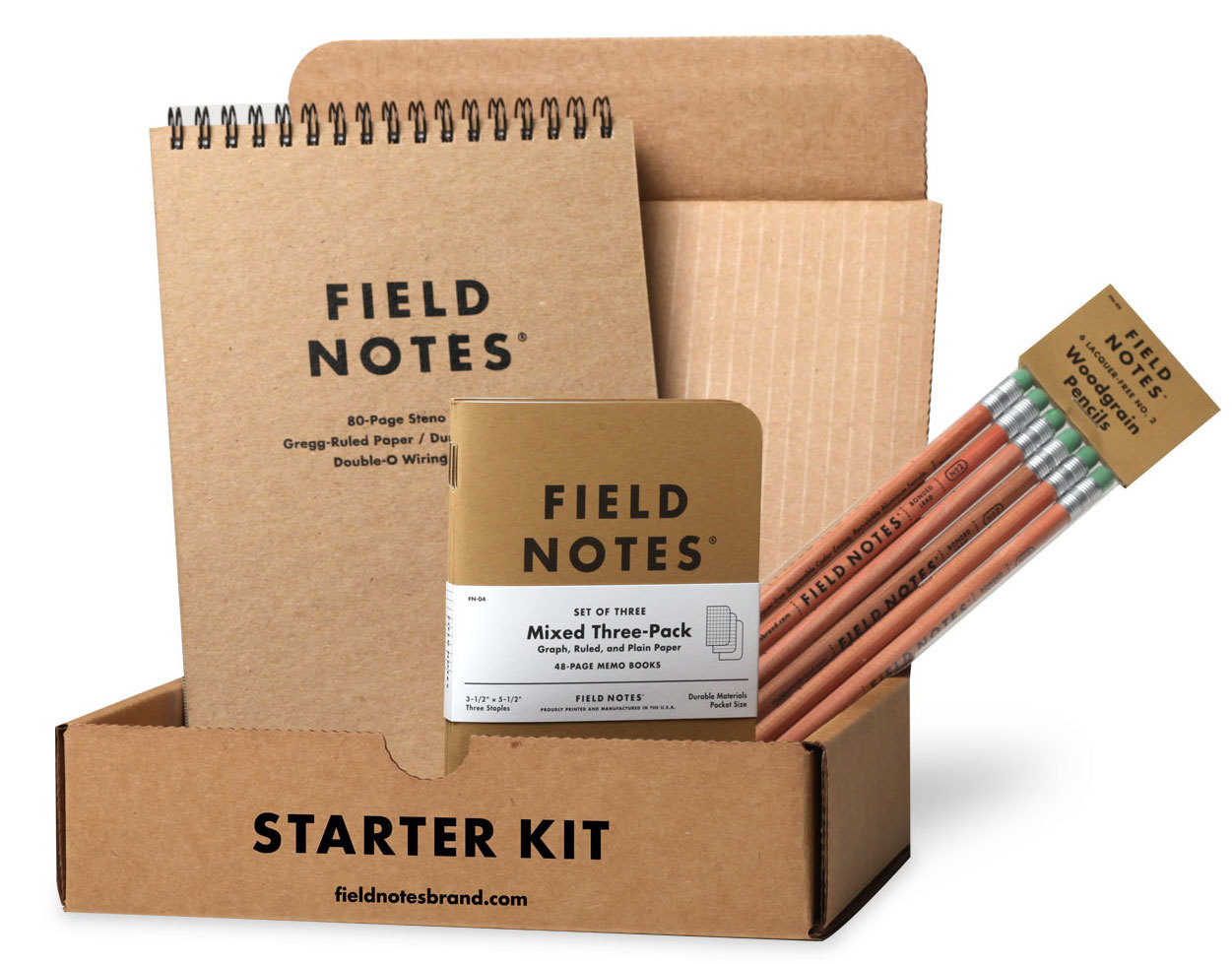 FNK-01-Starter-Kit-Open-Zoom2
